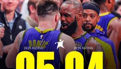 詹姆斯新赛季2K评分低于东契奇 队内第二高&amp;amp;个人职业生涯首次